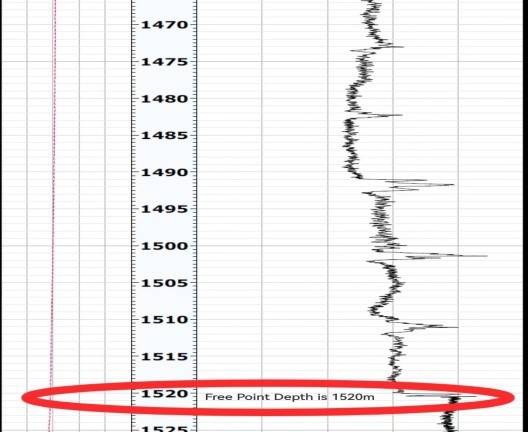 free point tool 1 free point tool 1