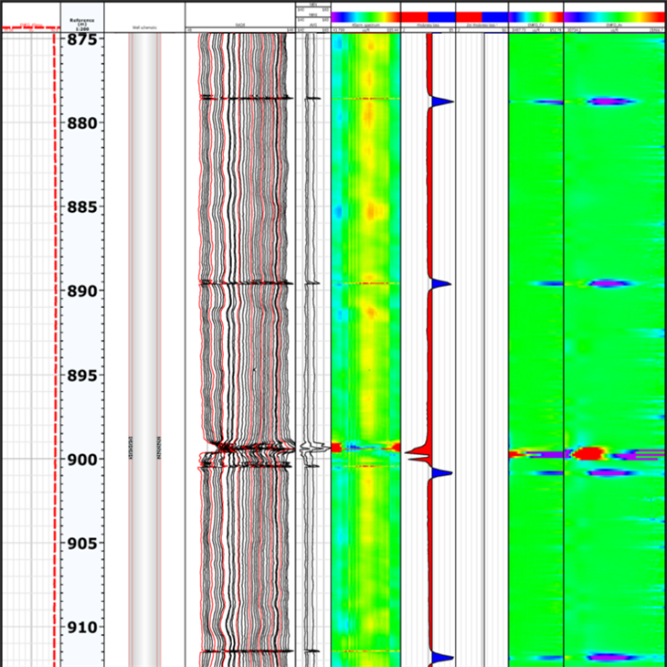 Multi-Arm Caliper Tools 4